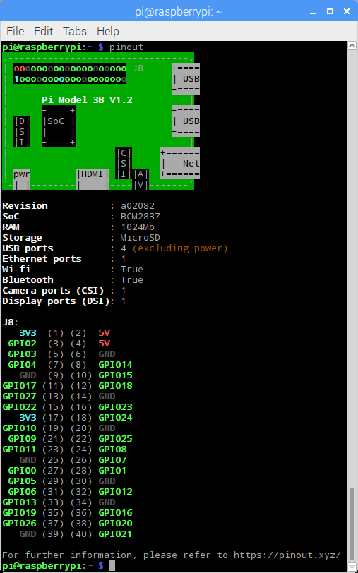 Raspi Pinout